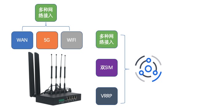 5g详情3.jpg