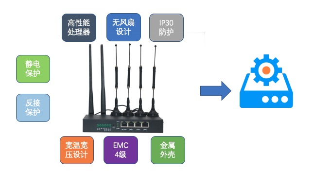 5g详情4.jpg