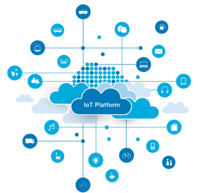 iot platform