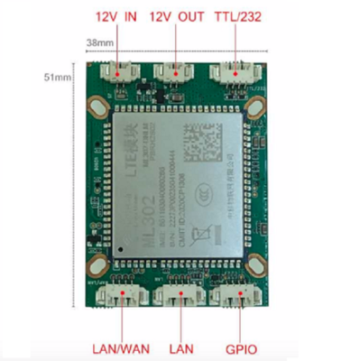 customized 4g router board